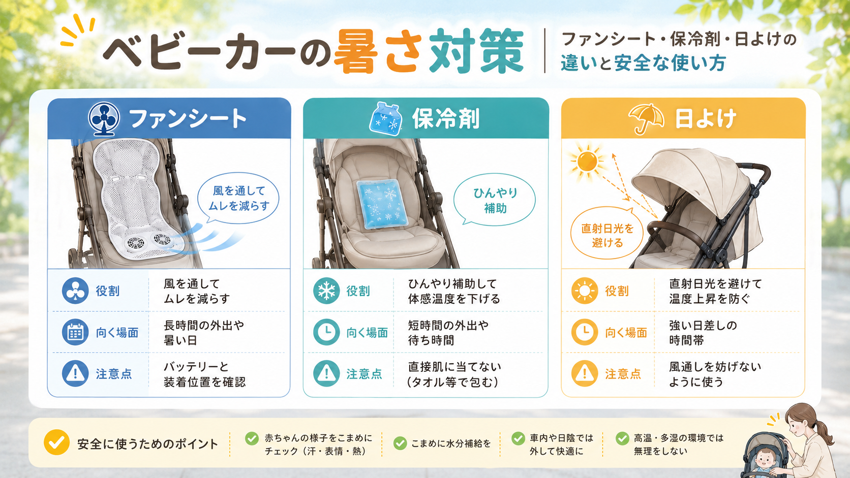 ベビーカー用ファンシート・保冷剤・日よけの役割と注意点を比較した図解