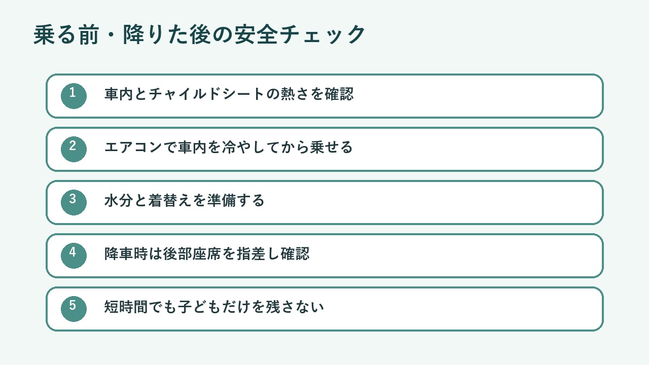 乗車前と降車時の安全チェックリスト